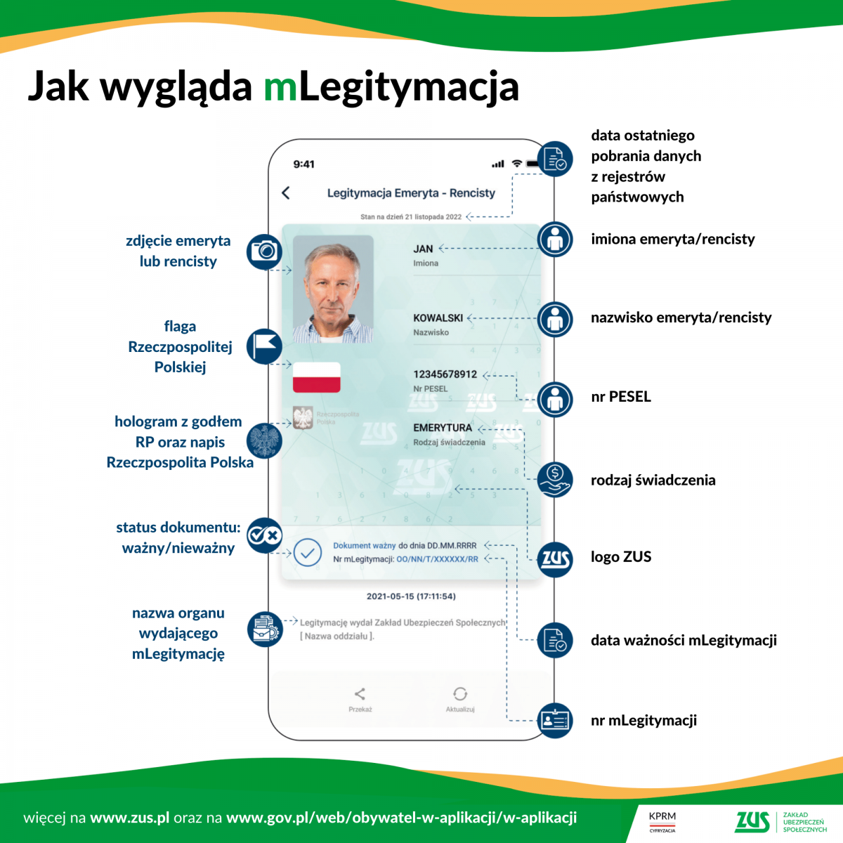 infografika2