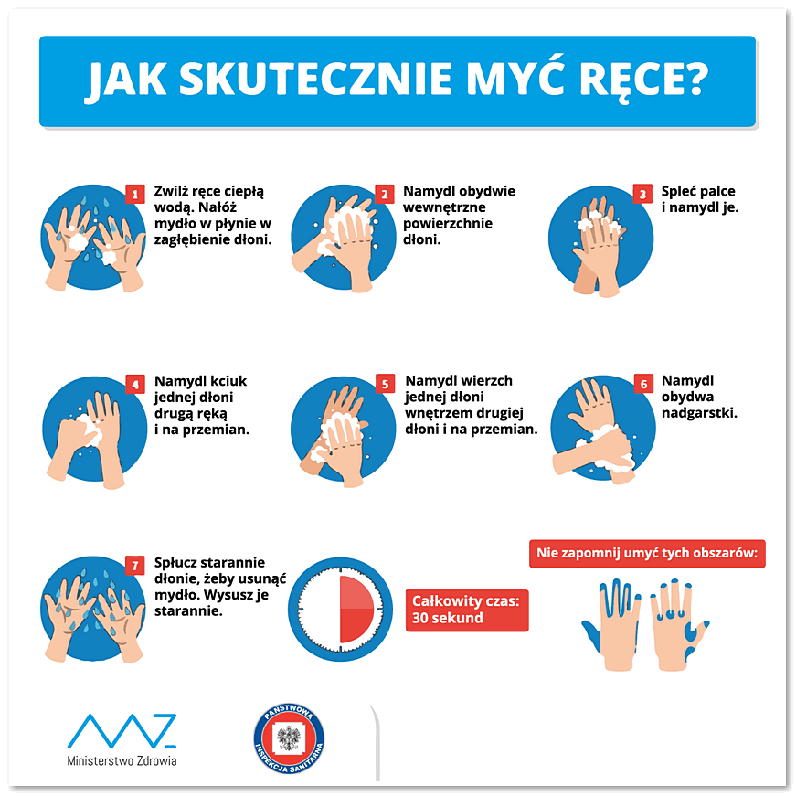 Jak skutecznie myć ręce?