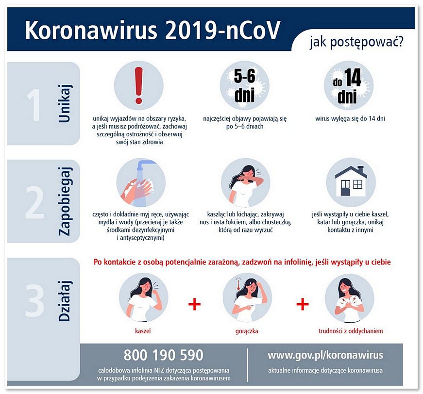 Koronawirus - jak postępować?